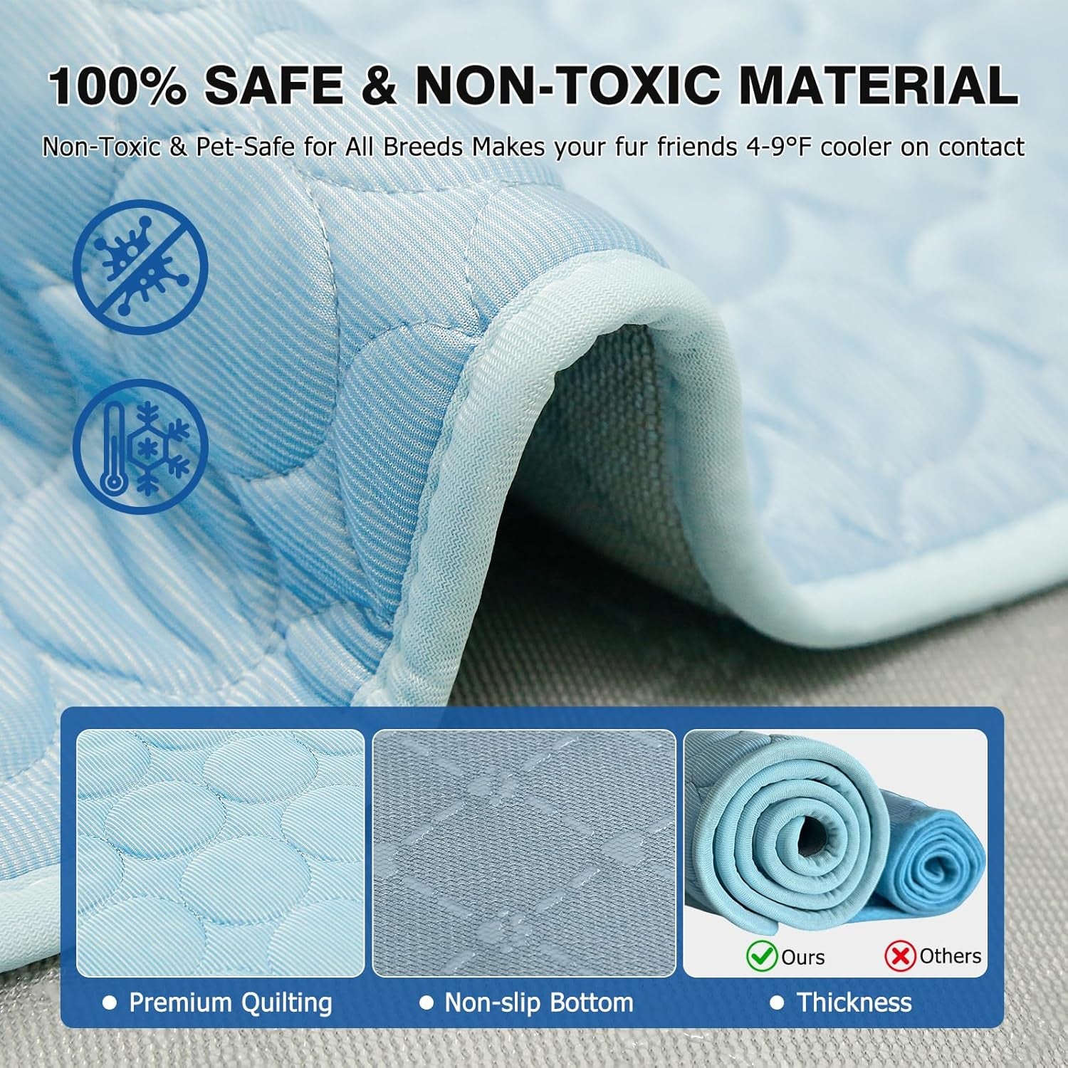 Dog Cooling Mat, Thick & Durable Cooling Mat for Dogs(Q-Max>0.4)