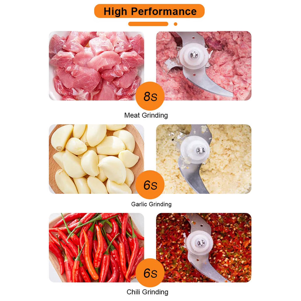 Electric Food Chopper,2L Meat Grinder Food Processor for Onion,Meat,Nuts,Fruit,Garlic,Vegetable,Baby Food