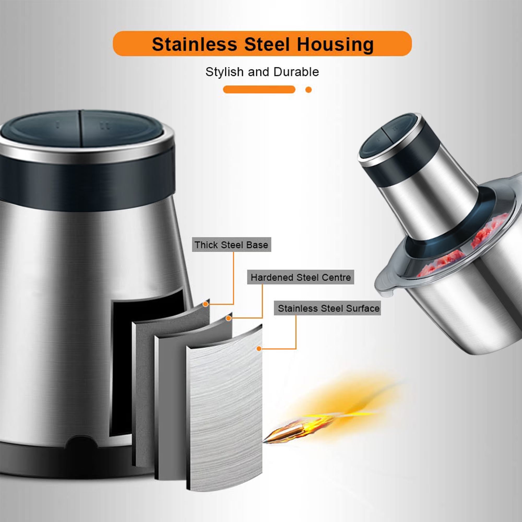 Electric Food Chopper,2L Meat Grinder Food Processor for Onion,Meat,Nuts,Fruit,Garlic,Vegetable,Baby Food